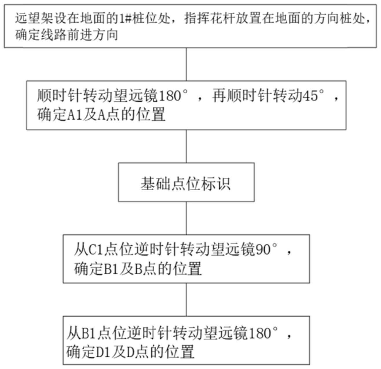 架空线路直线杆塔基础快速定位布设方法与流程