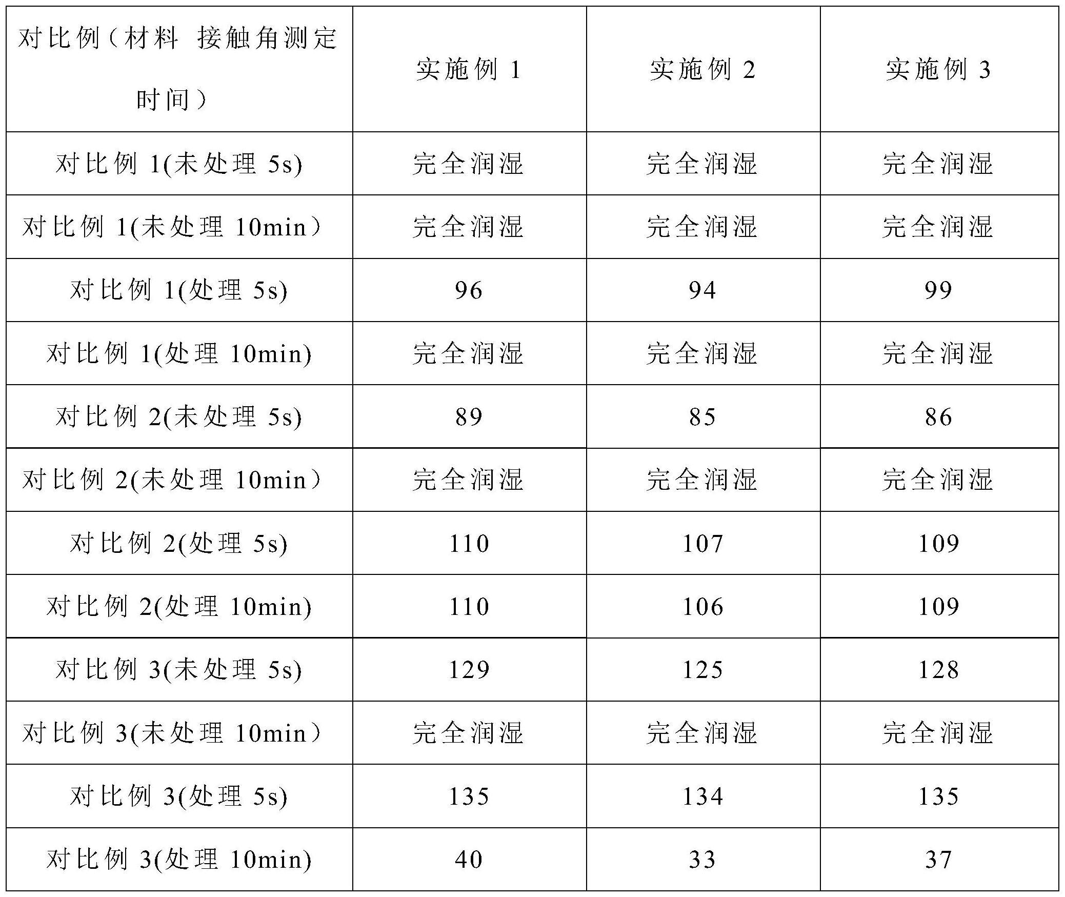 一种长链烷基硅油的制备方法