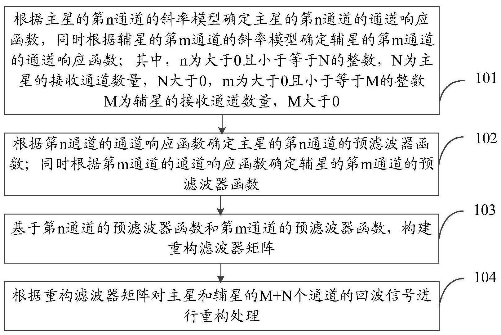 一种信号重构方法和设备，及存储介质