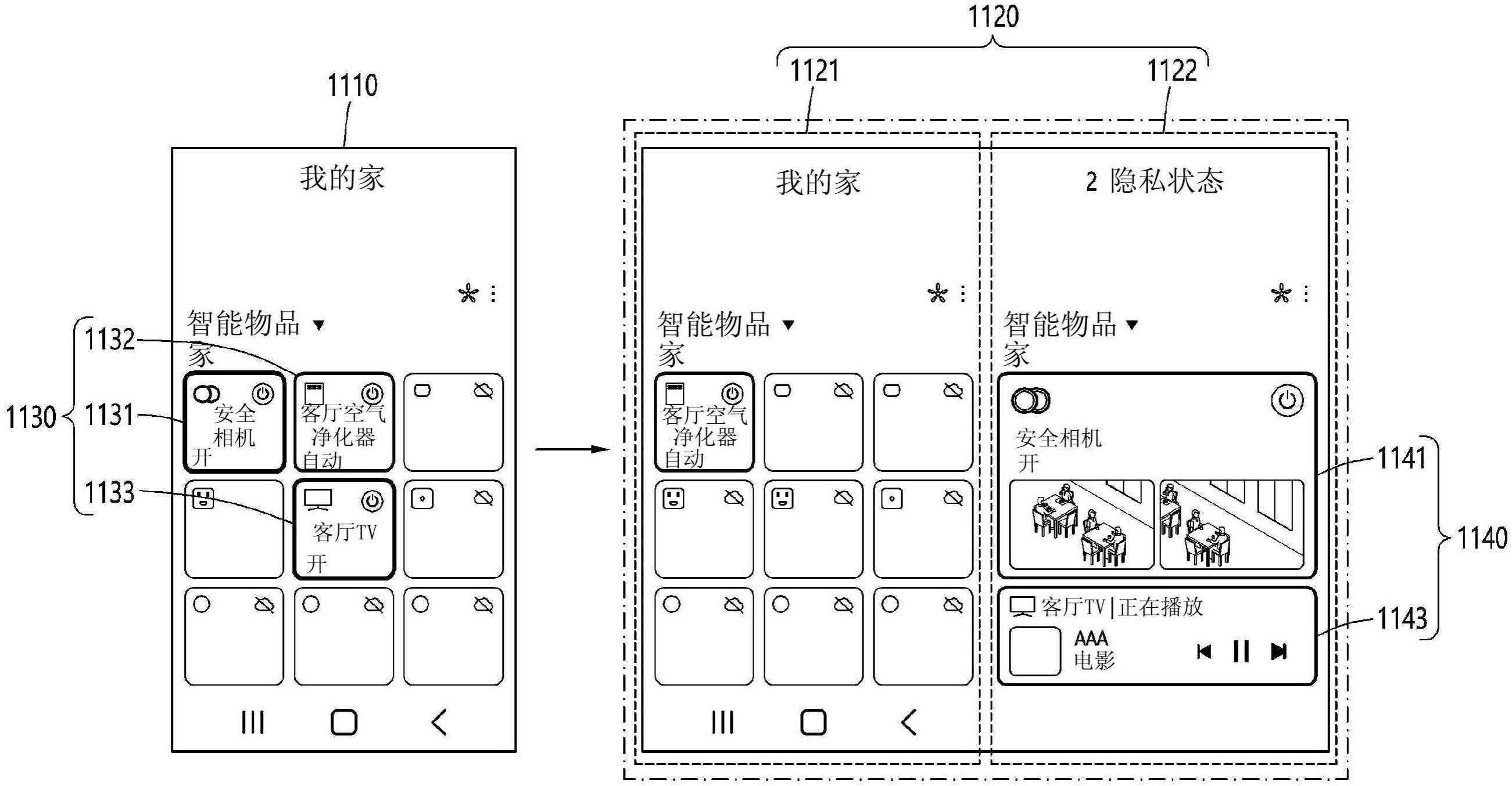 用于在扩展屏幕上提供隐私信息的电子装置和方法与流程