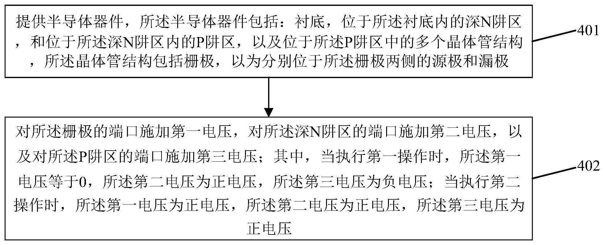 存储器装置的操作方法与流程