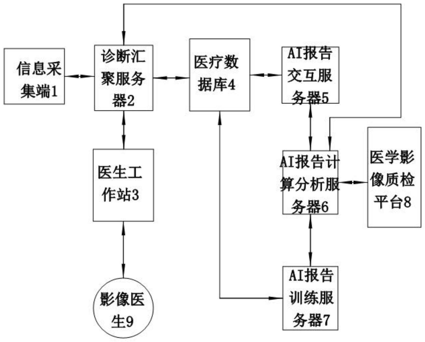 一种医学影像的制作方法