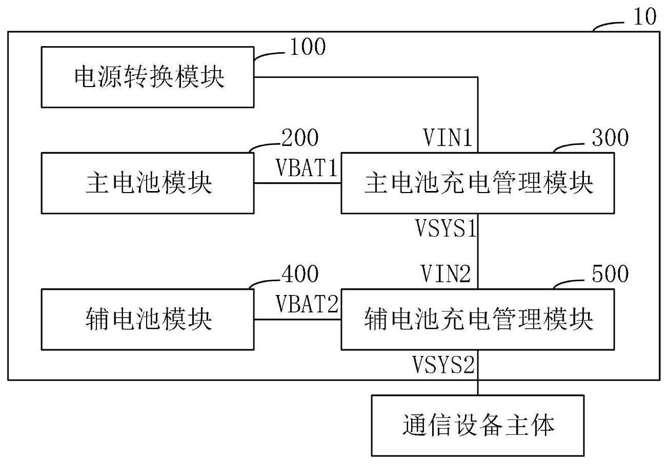 不断电更换电池的装置及通信设备的制作方法