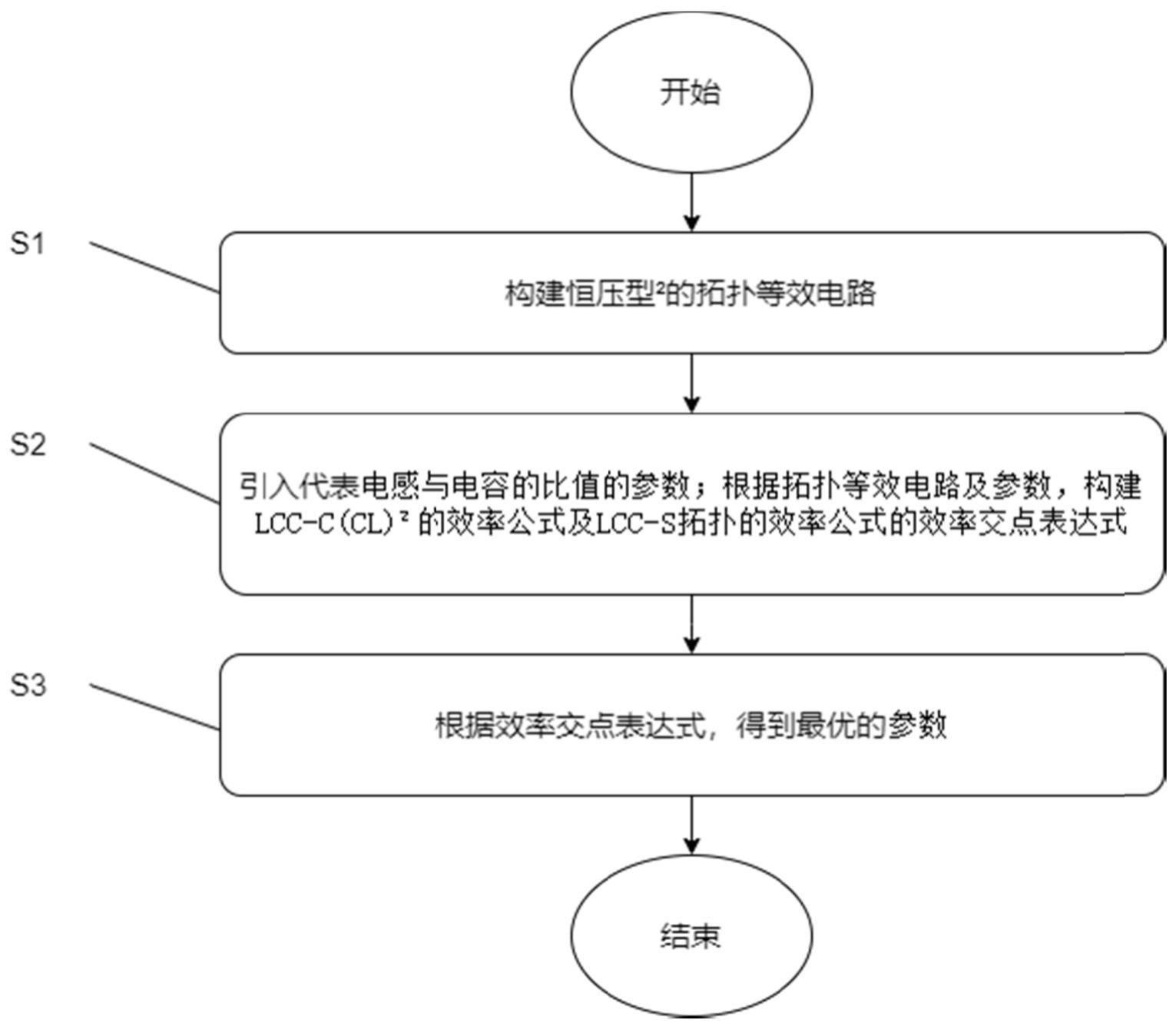 一种新型恒压型