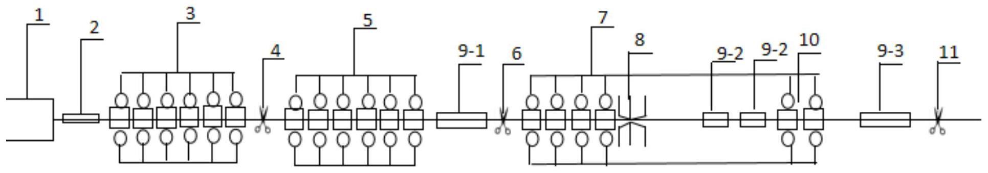 基于图像识别的新国标普棒螺纹钢切分线智能化温度管控方法与流程