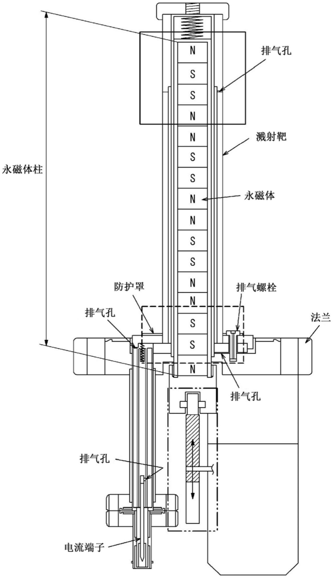 非蒸散型吸气剂涂覆装置的制作方法