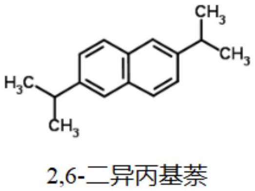 一种工业化生产的二异丙基萘的制备工艺的制作方法