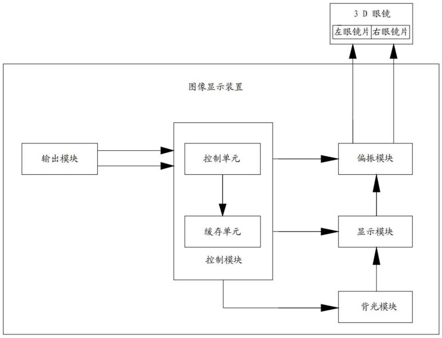 图像显示装置的制作方法