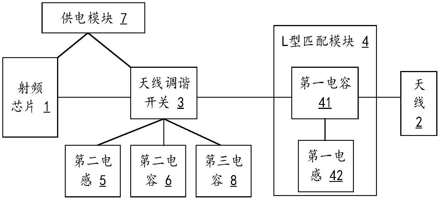 一种信号调节电路的制作方法