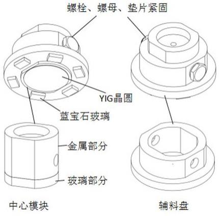 一种的制作方法