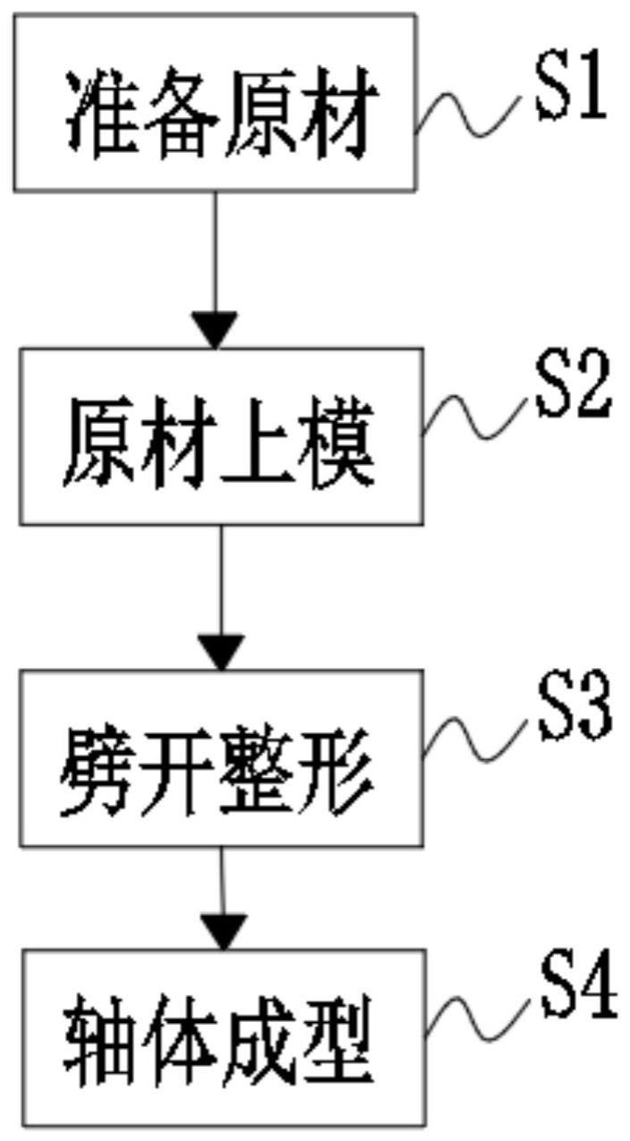 板料制备空心轴的旋压加工工艺的制作方法