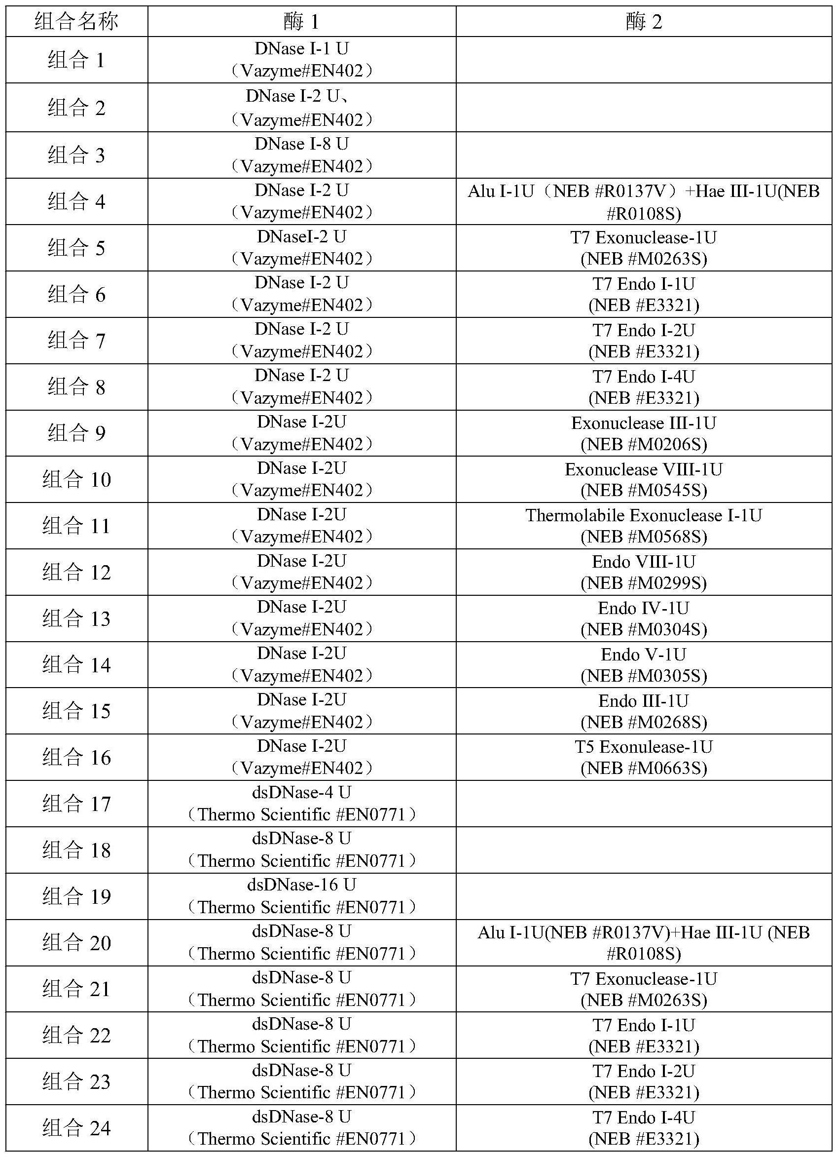 一种去的制作方法