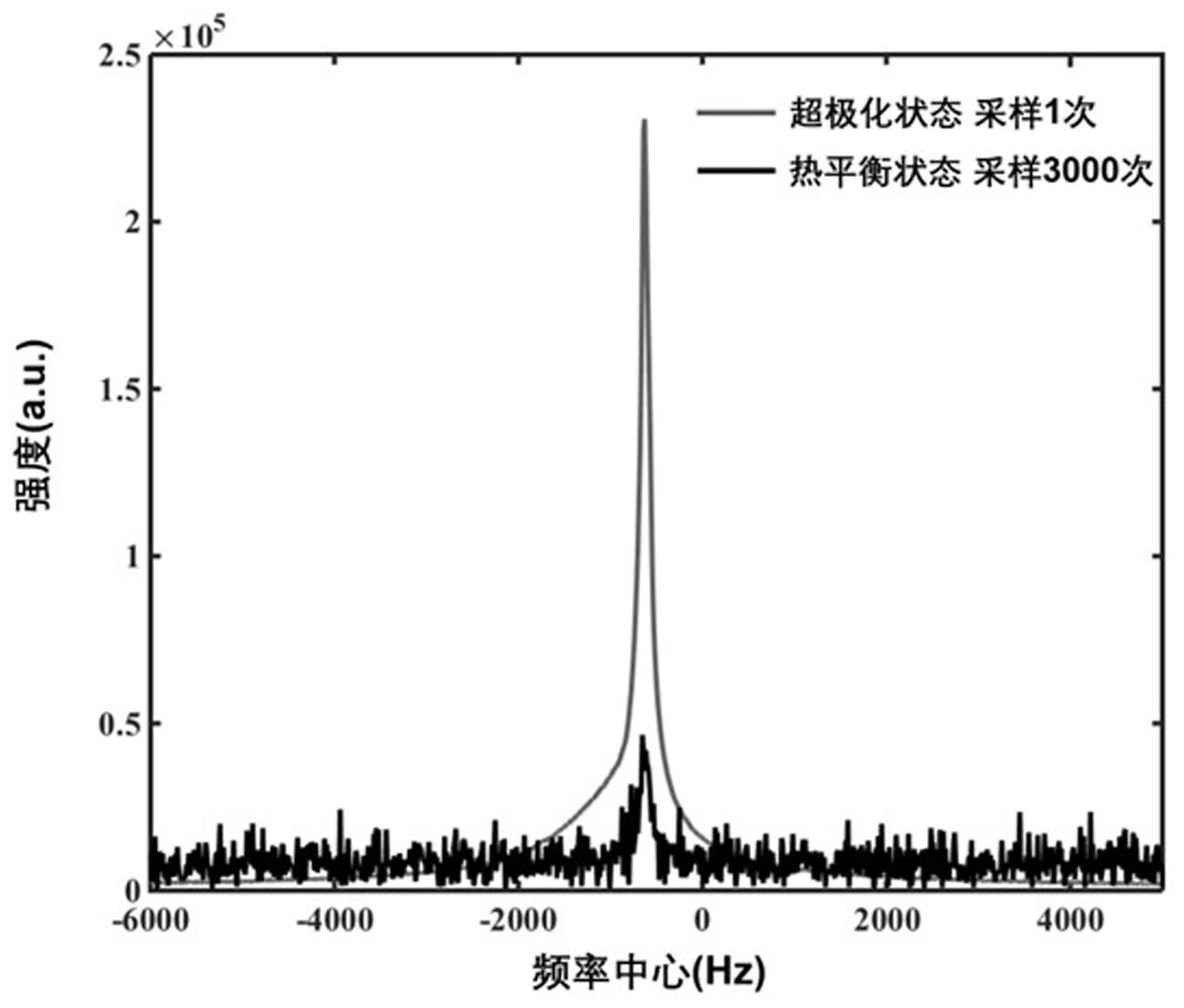 草酰乙酸在溶融动态核极化中的应用的制作方法