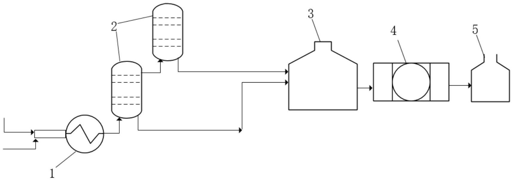 一种蒸汽冷凝液余热回收利用系统的制作方法