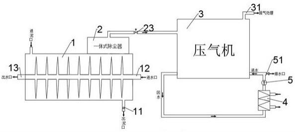 一种真空间接式污泥干化系统的制作方法