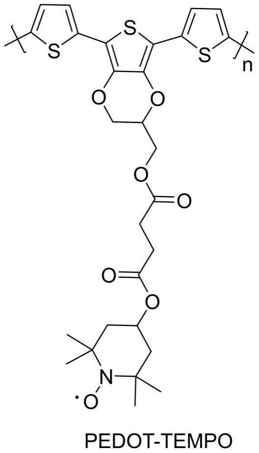 一种侧链含氮氧自由基的聚