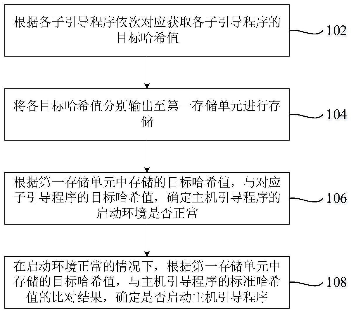 主机引导程序的启动方法与流程