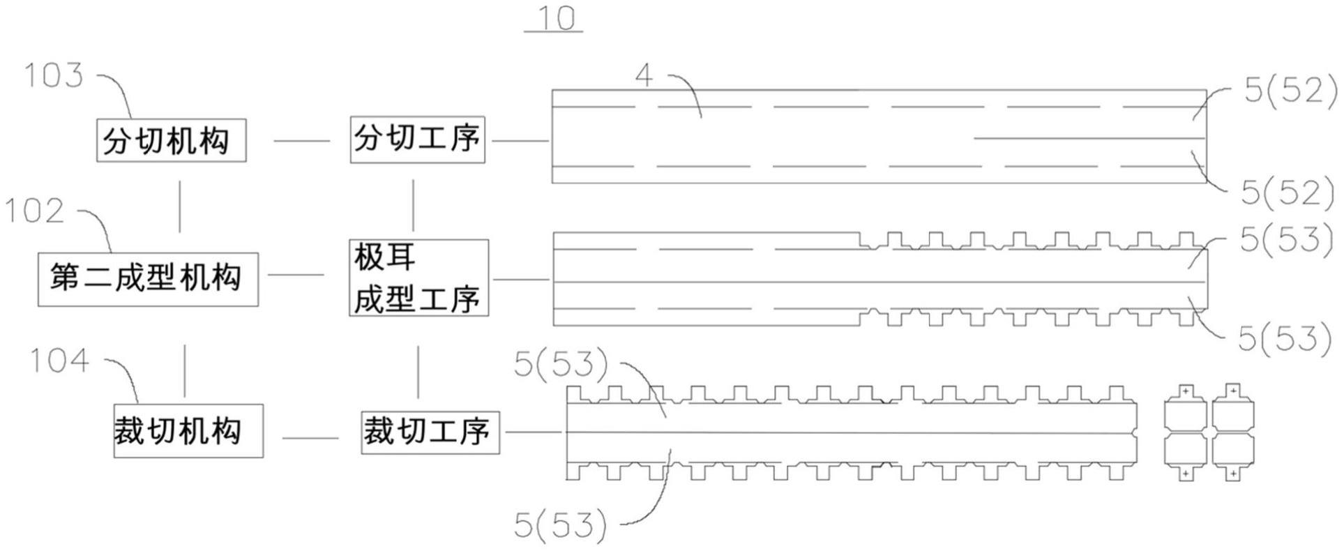 一种极片的制片装置及切叠设备的制作方法