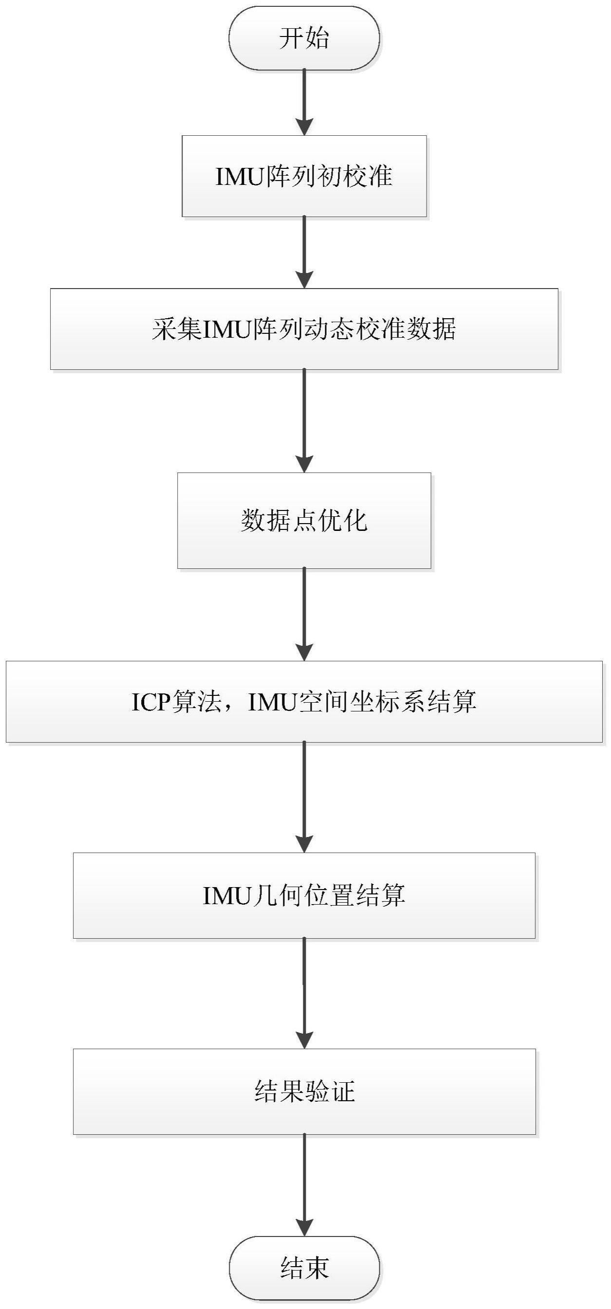 一种用于