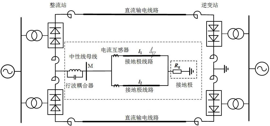 一种雷击接地极线路故障测距方法及系统