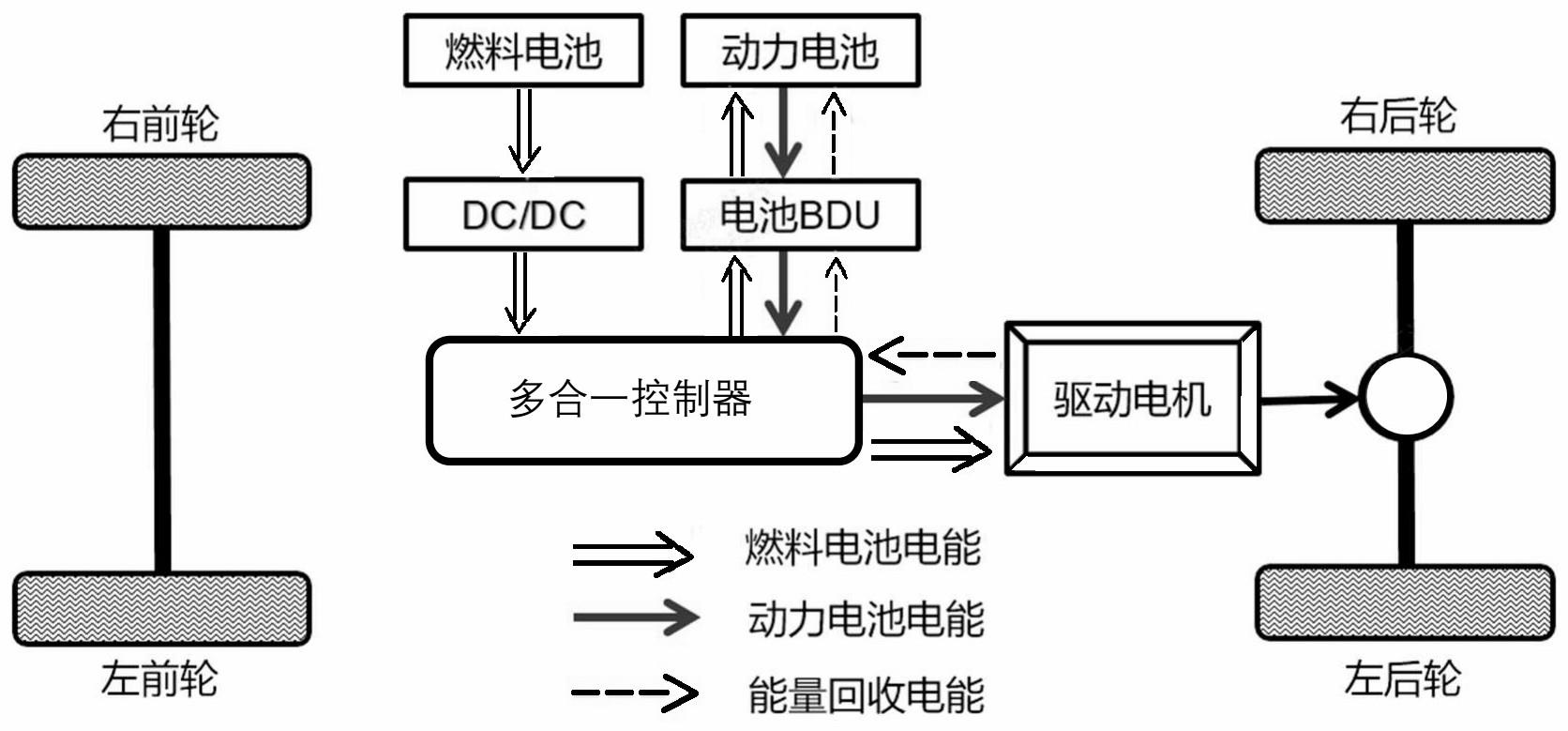 港口牵引车的制作方法