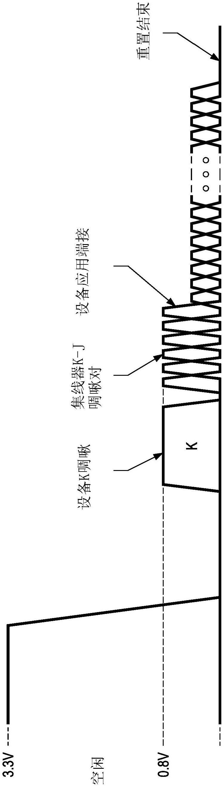 具有高速能力的隔离通用串行总线中继器的制作方法