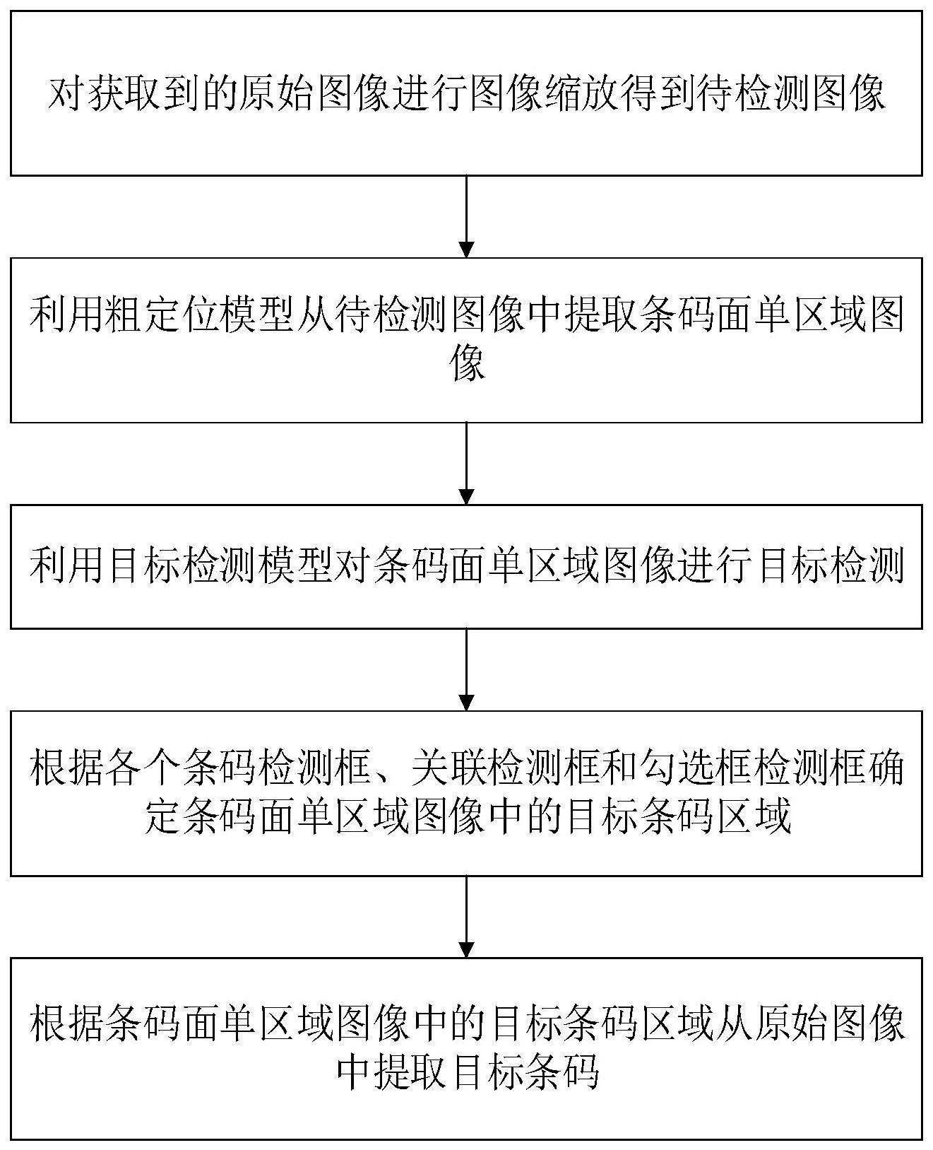 一种基于深度学习的条码定位检测方法与流程