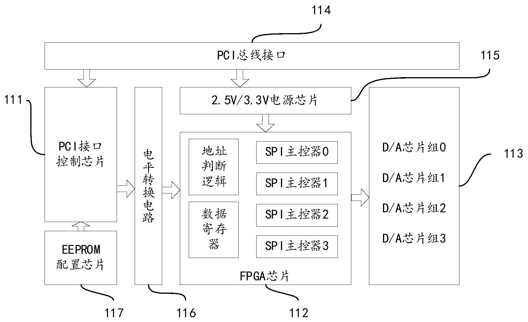 宽电压的制作方法