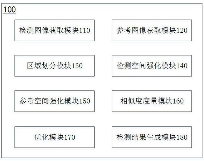 球销的自动化生产线及其方法与流程