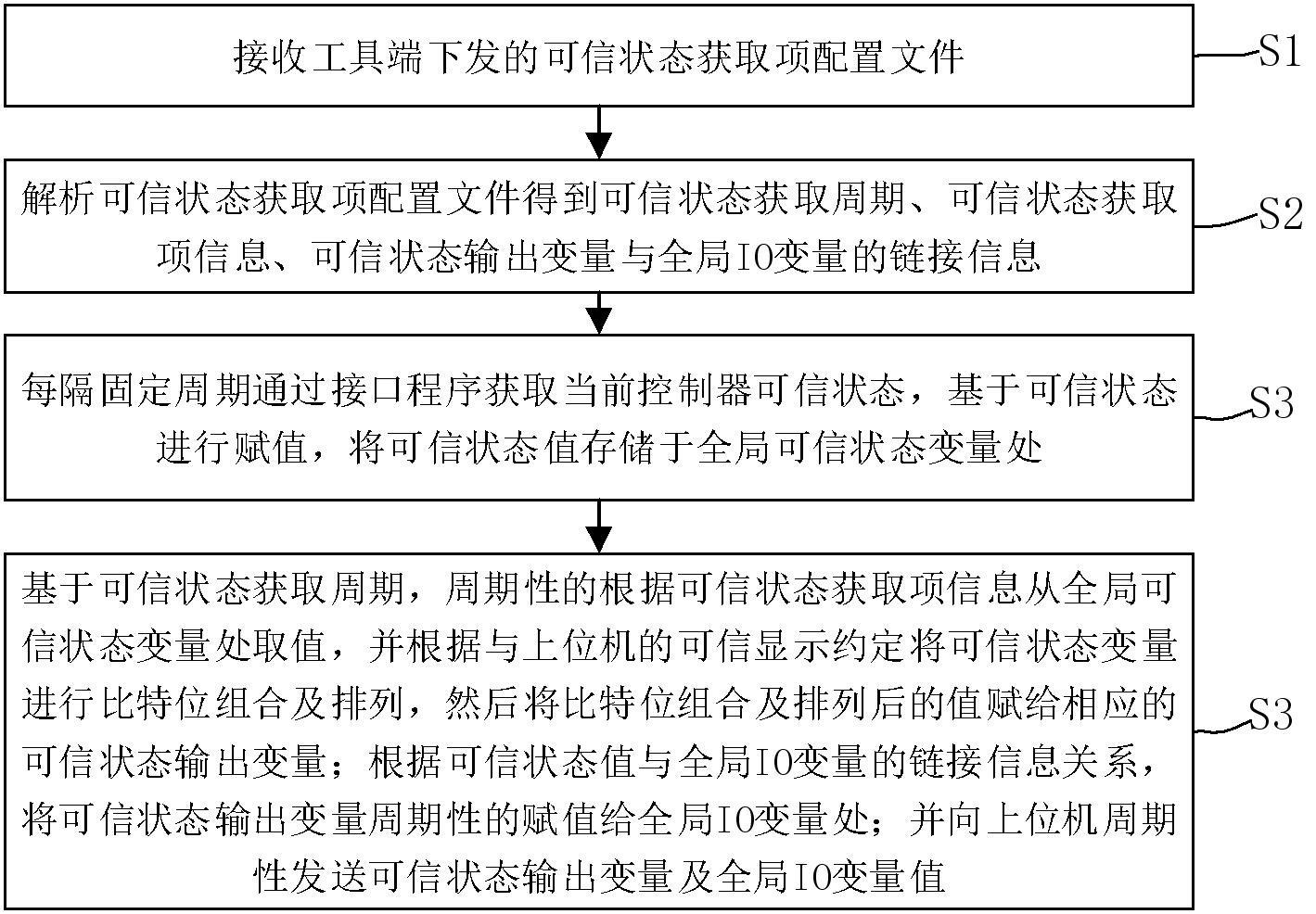 一种的制作方法