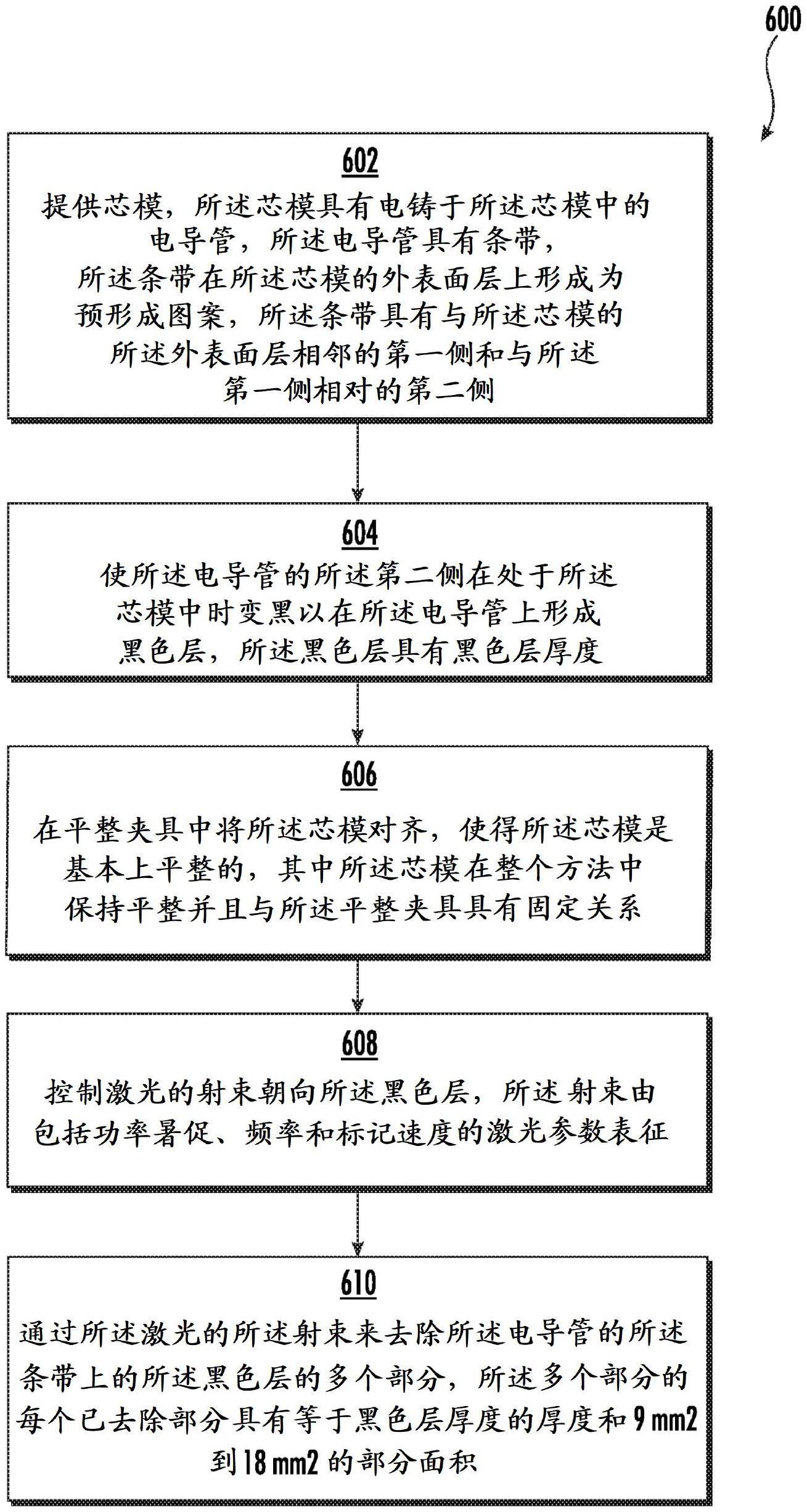 使电导管变黑的方法与流程