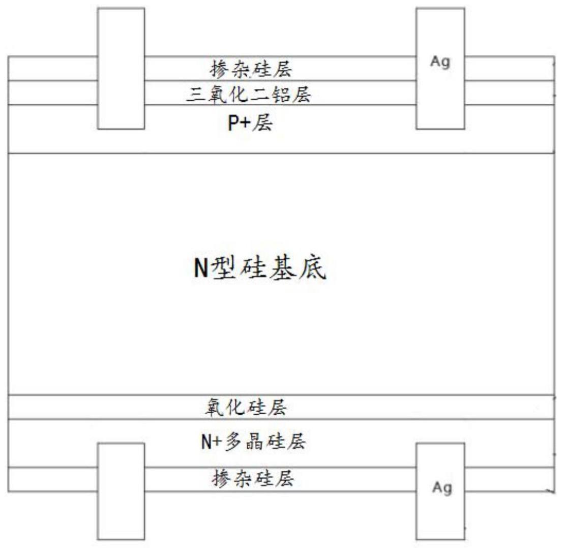 一种的制作方法