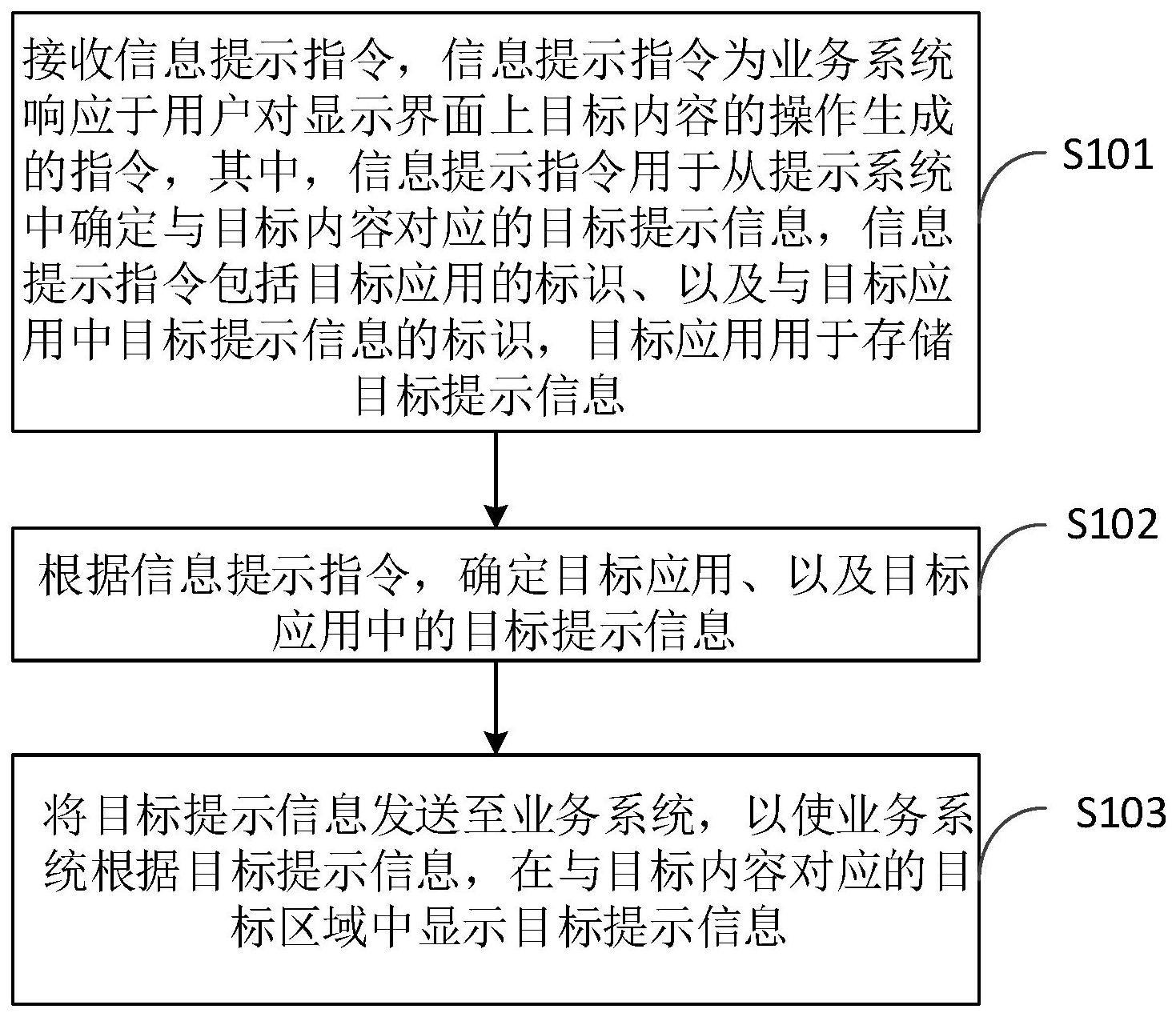 一种提示信息显示方法与流程