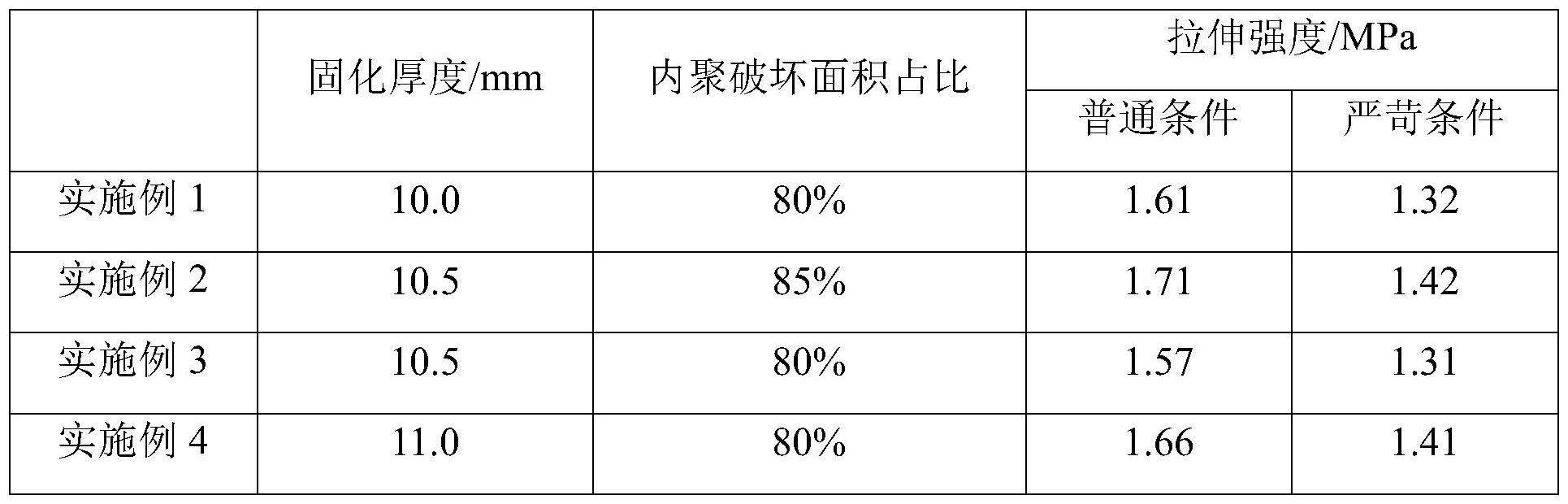 一种快速固化型硅酮胶及其制备方法与流程