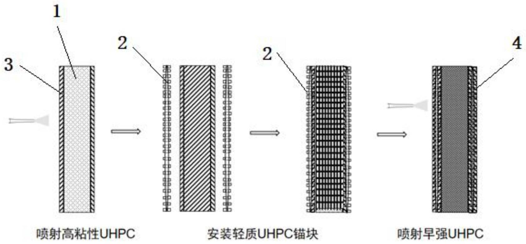 一种