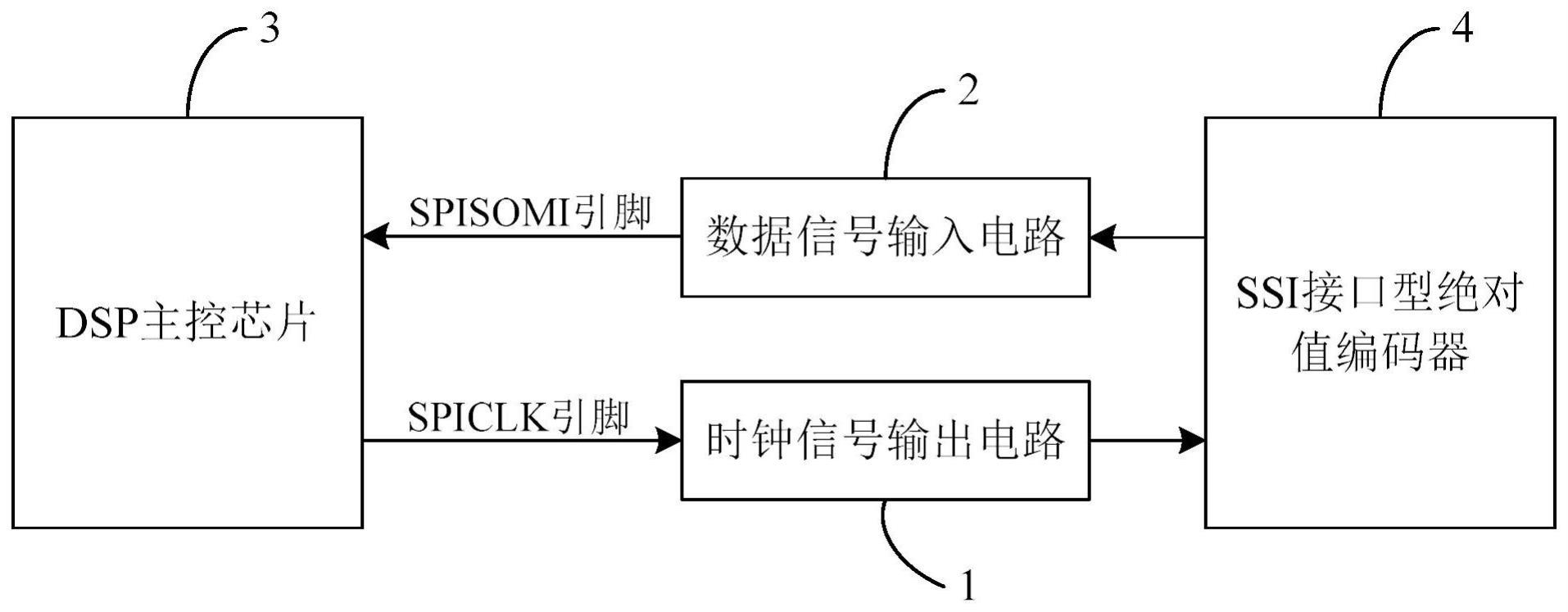 一种具有宽分辨率