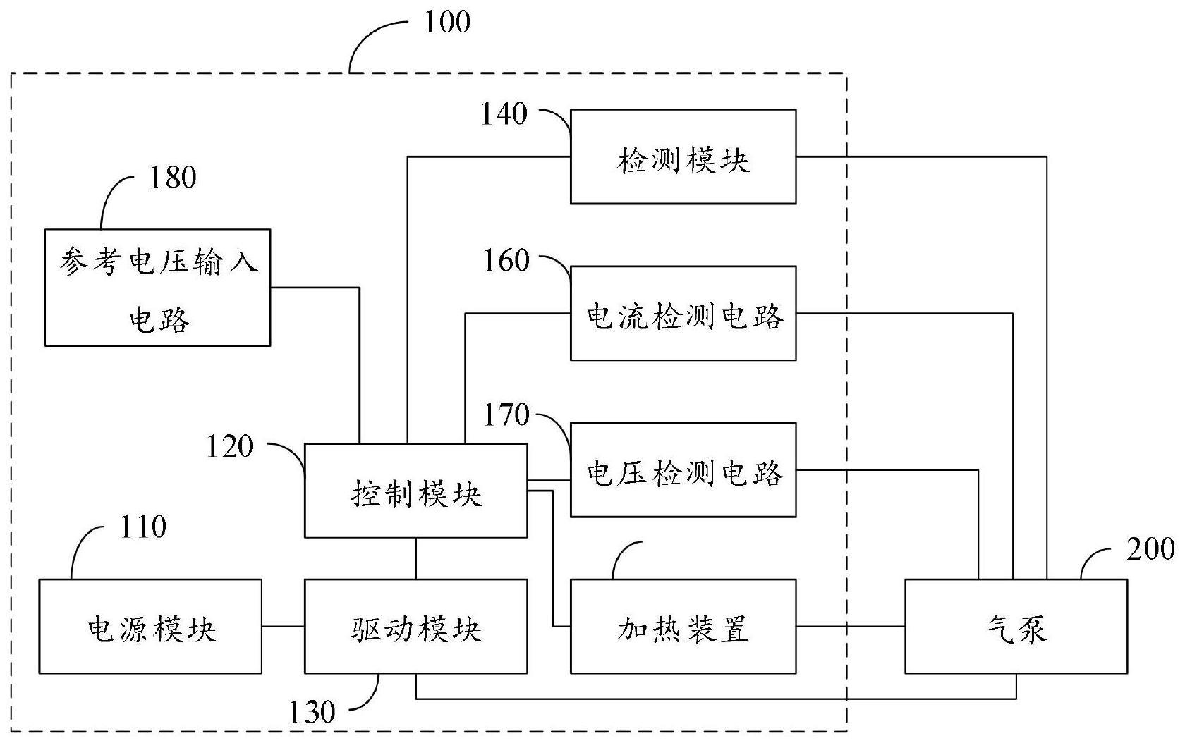 气泵控制系统的制作方法