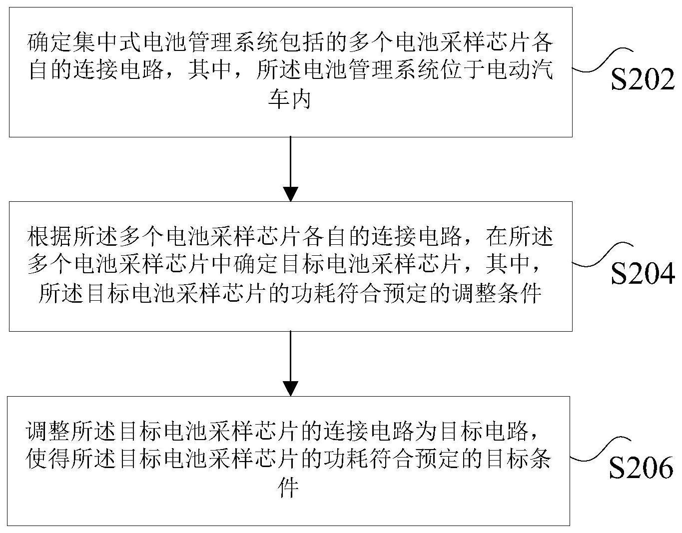 电池采样芯片连接电路的调整方法与流程