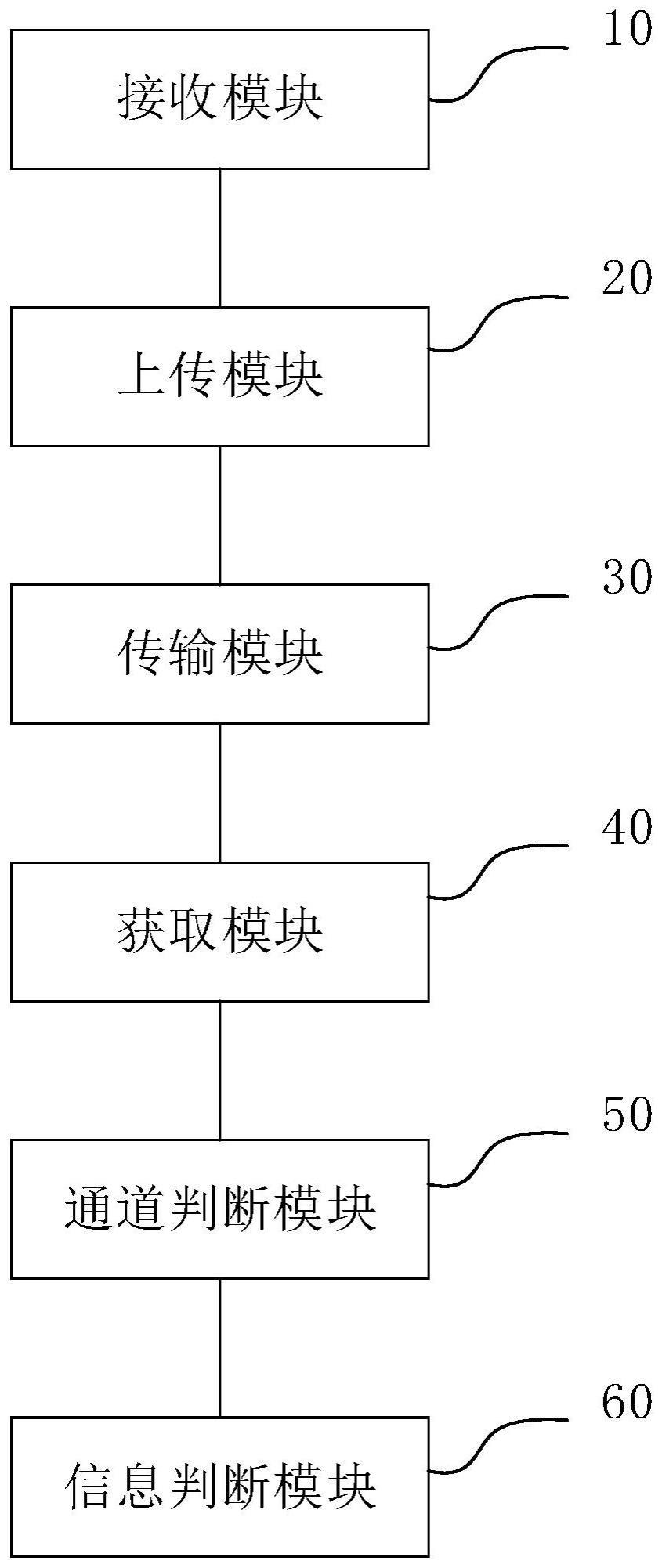 基于电网的分时通信系统的制作方法