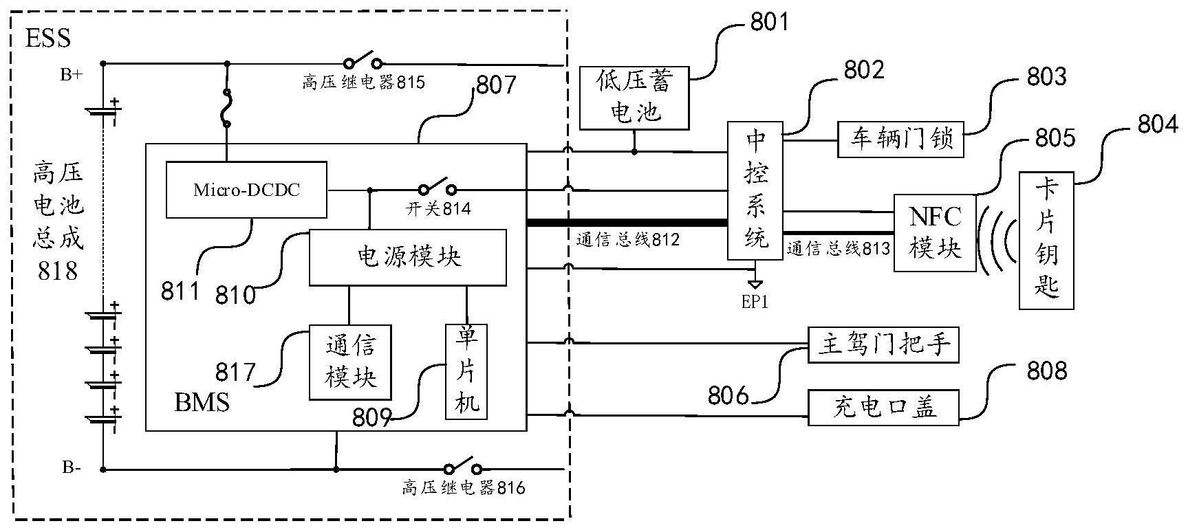 车辆解锁系统及车辆的制作方法