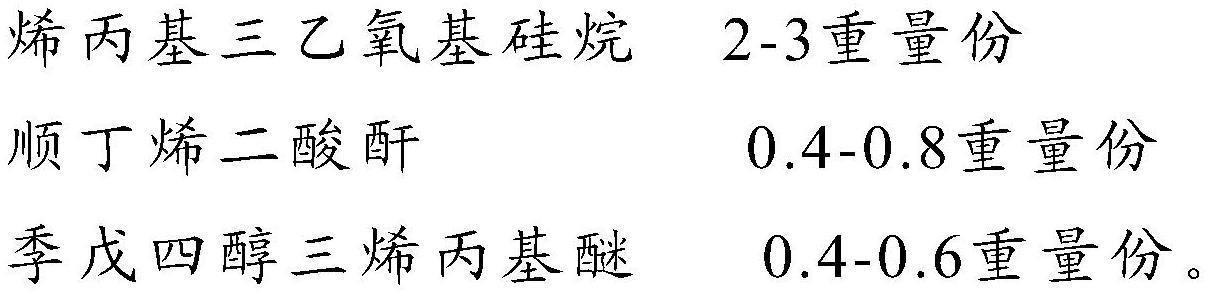 一种快润湿耐盐聚丙烯酸树脂的制备方法与流程