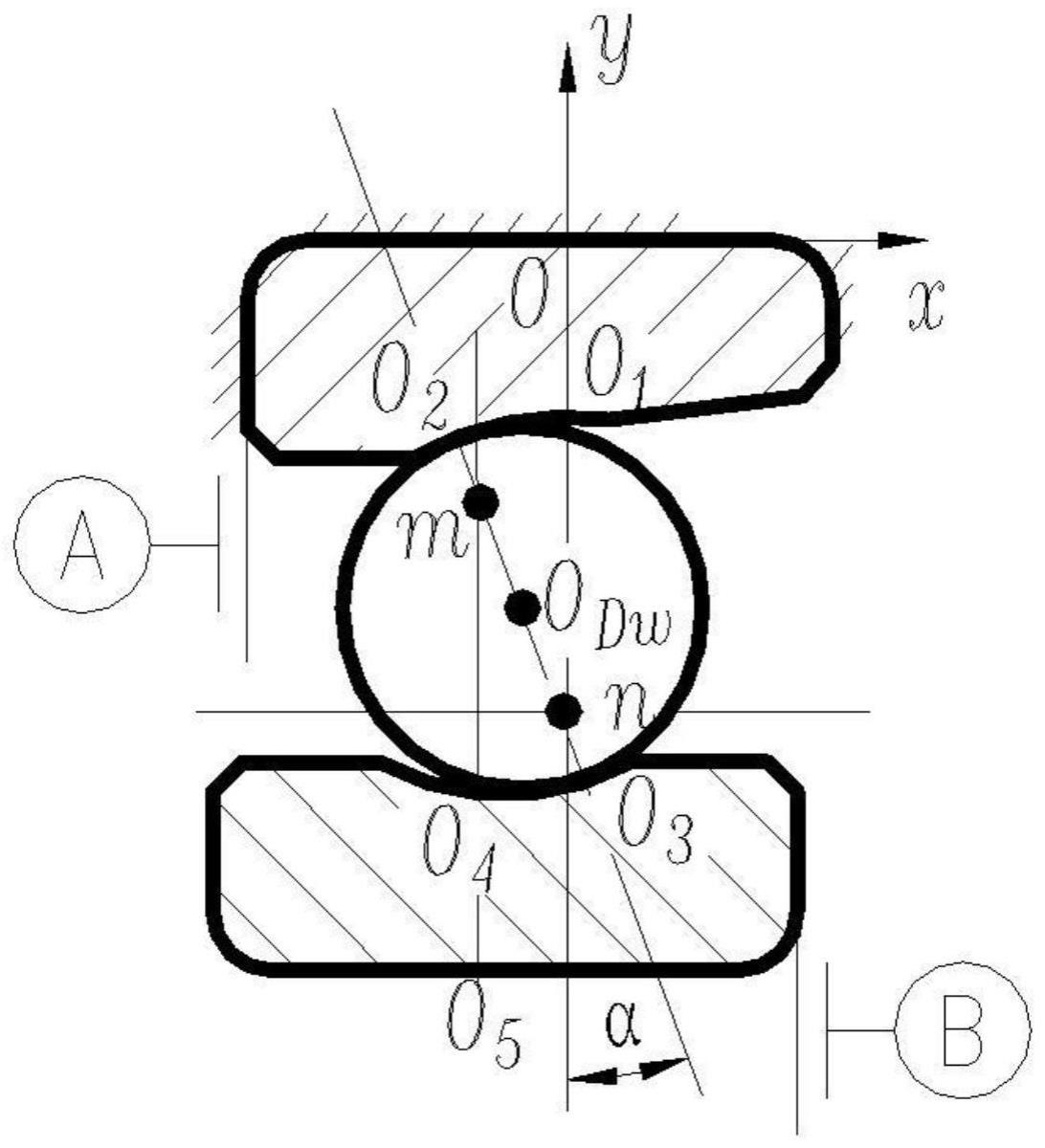 一种角接触球轴承旋转精度精确计算方法与流程
