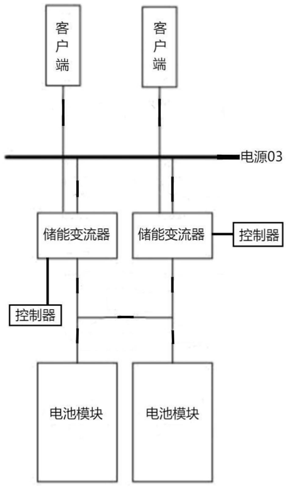 共享储能装置的制作方法