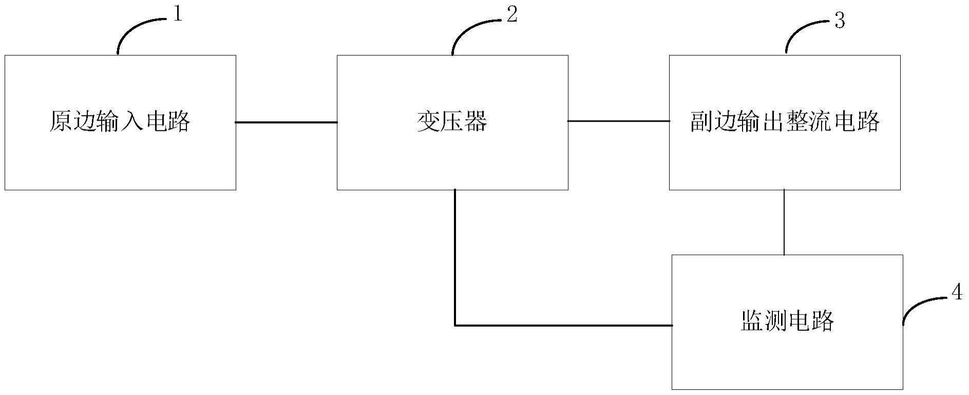 同步整流开关电源电路及电子设备的制作方法