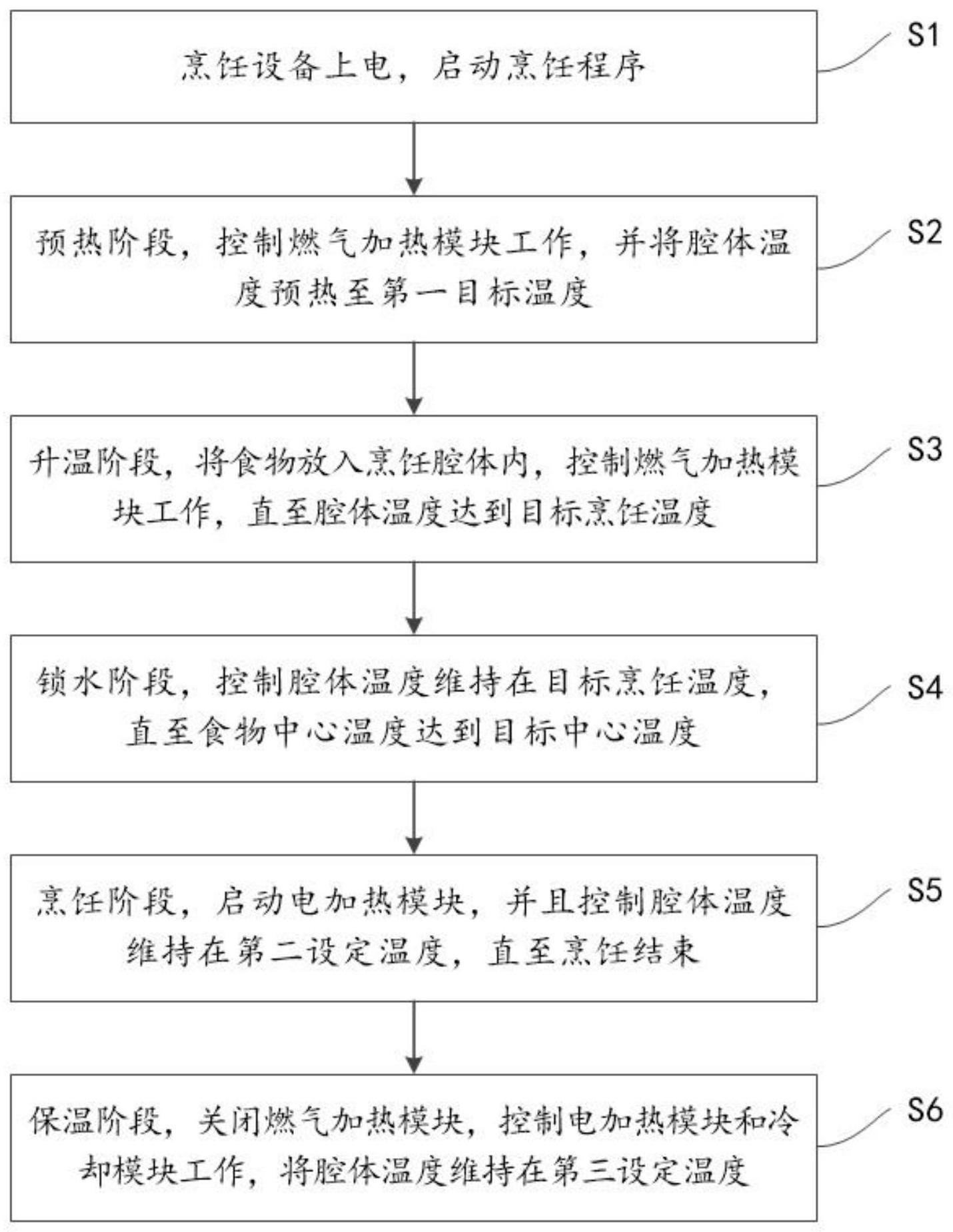 一种烹饪设备的控制方法与流程