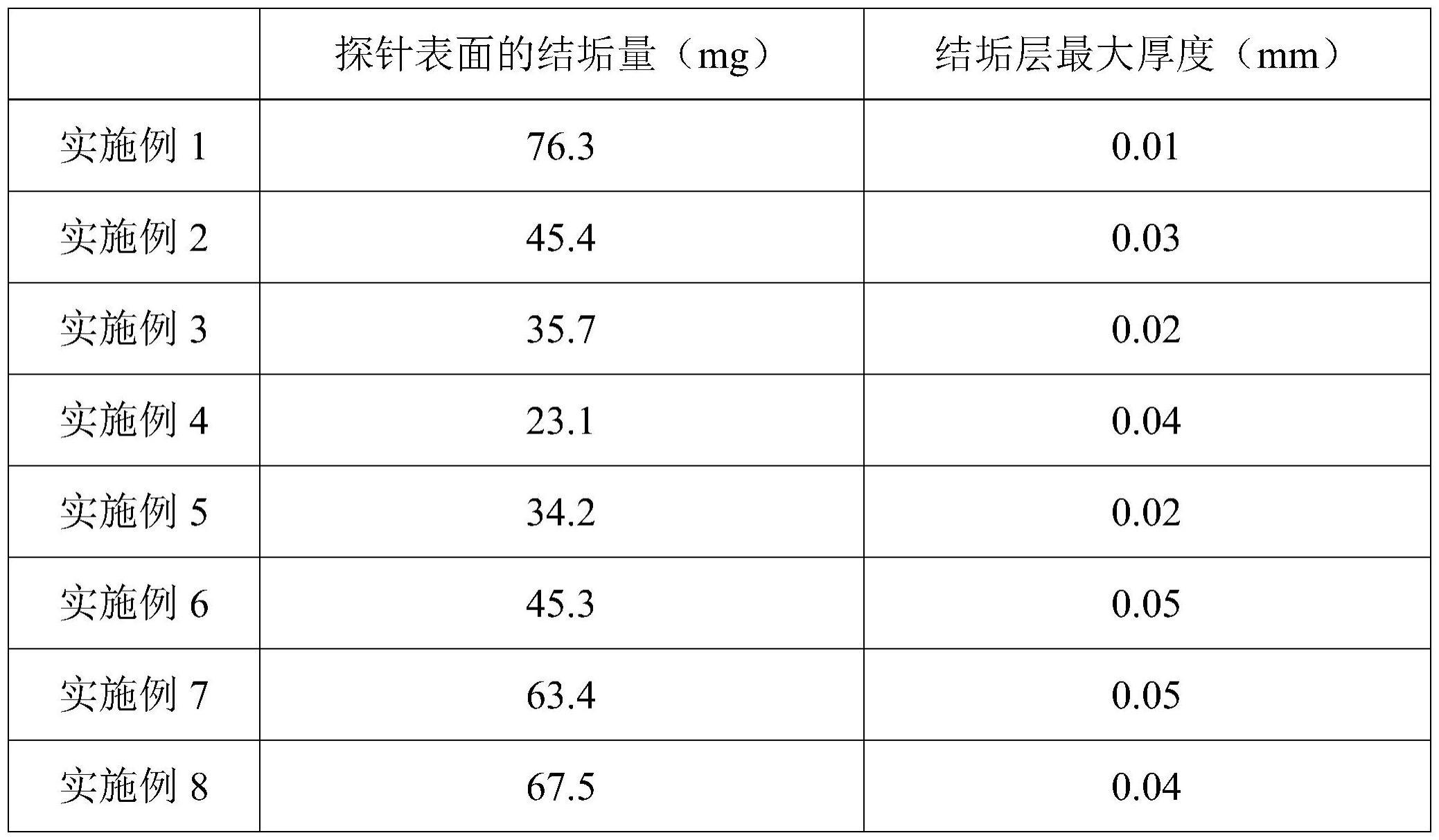 铂探针的制作方法