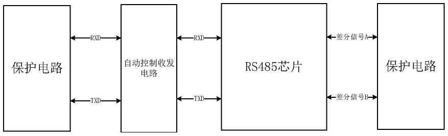 一种基于RS485总线的自动收发电路的制作方法