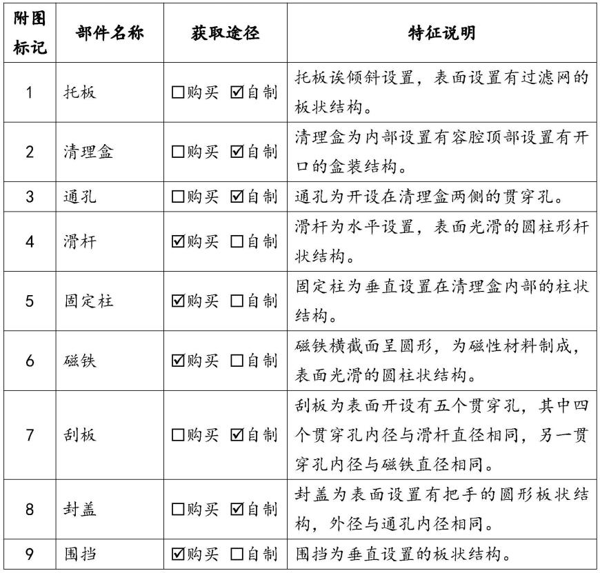 一种数控车床碎屑收集装置的制作方法