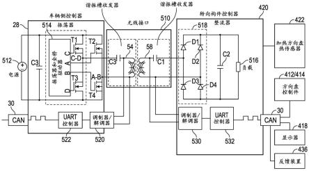 具有加热转向部件的休闲车辆的制作方法