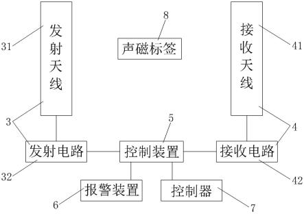 一种冲压声磁保护装置的制作方法